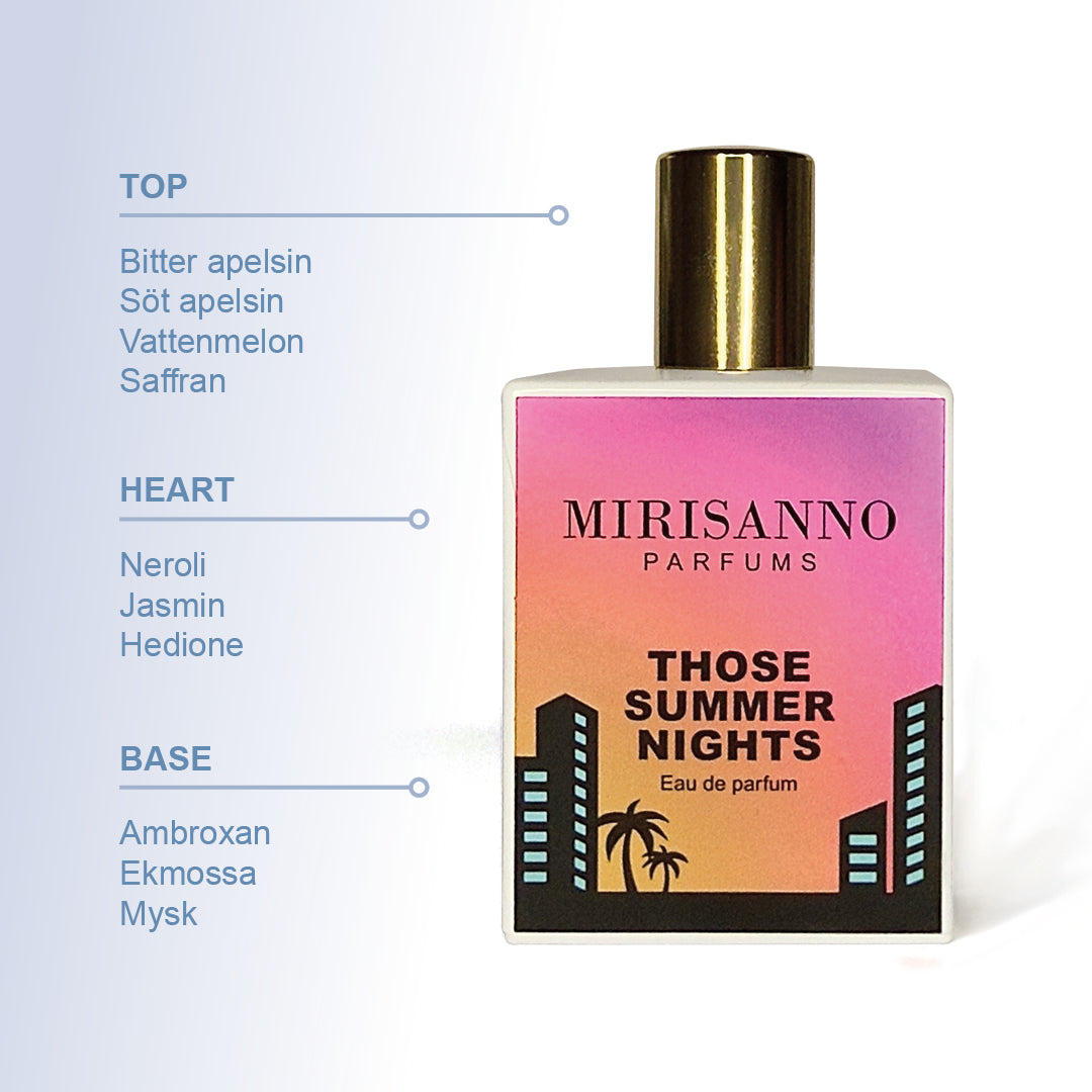 Those Summer Nights Eau de Parfum